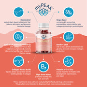 myPEAK Radiance: The Best Vegan Collagen Booster & Superfruits Gummies to Support Glowing Skin, Shining Healthy Hair, Strong Healthy Nails, Collagen Production, Anti-Aging & Skin Elasticity With Amla Fruit, Bamboo Silica, Resveratrol & Collagen Amino Acids Ingredient Benefits.