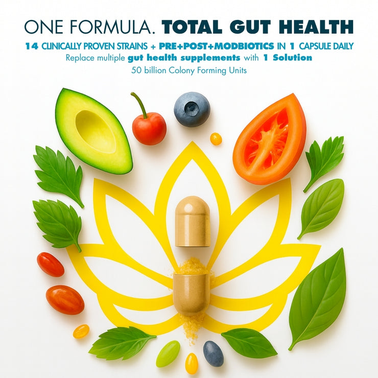 myPEAK PeakBiotic: The Best Vegan Probiotic Prebiotic Supplement for Women and Men to Support Reduced Gas & Bloating, Optimal Gut Health, Mood, Digestion, Immunity, Weight, Skin, Brain Health & Regular Bowel Movements Ingredients.