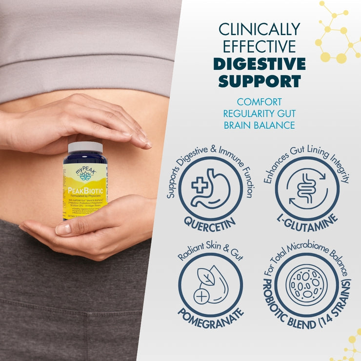 myPEAK PeakBiotic: The Best Vegan Probiotic Prebiotic Supplement for Women and Men to Support Reduced Gas & Bloating, Optimal Gut Health, Mood, Digestion, Immunity, Weight, Skin, Brain Health & Regular Bowel Movements Ingredients.