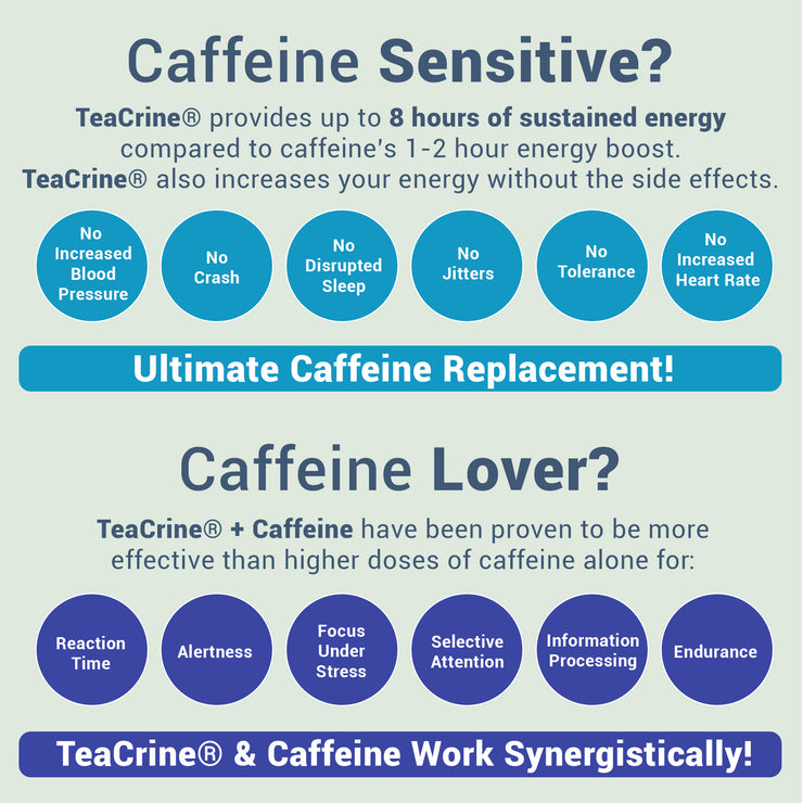 myPEAK Brilliance: The Best Nootropic Focus Supplement for 8-Hours of Sustained Energy, Reduced Fatigue, Enhanced Focus, Improved Memory, Plus Caffeine-Free Pre-Workout with TeaCrine Theacrine, Theanine, Gingko, B-complex, and Rhodiola Rosea