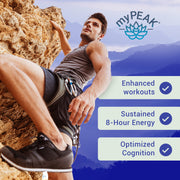 myPEAK Brilliance: The Best Nootropic Focus Supplement for 8-Hours of Sustained Energy, Reduced Fatigue, Enhanced Focus, Improved Memory, Plus Caffeine-Free Pre-Workout with TeaCrine Theacrine, Theanine, Gingko, B-complex, and Rhodiola Rosea